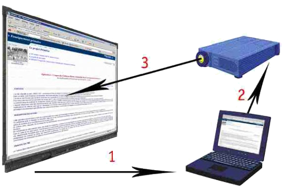 schema_tbi_001.png