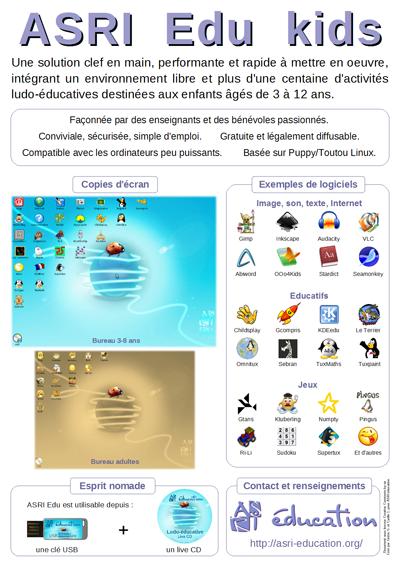 asriedukids_affiche_vignette.png